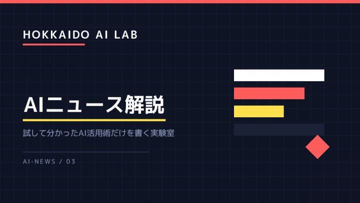 AIサービスの値上げと仕様変更に、気づくのが遅れないようにした